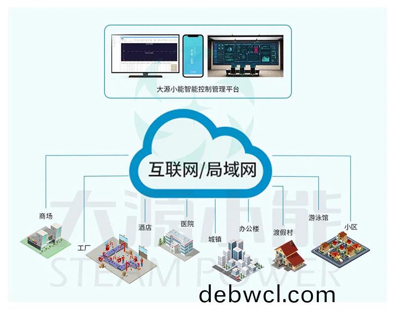 太(tai)陽(yáng)能(neng)蒸汽(qi)發(fā)(fa)電